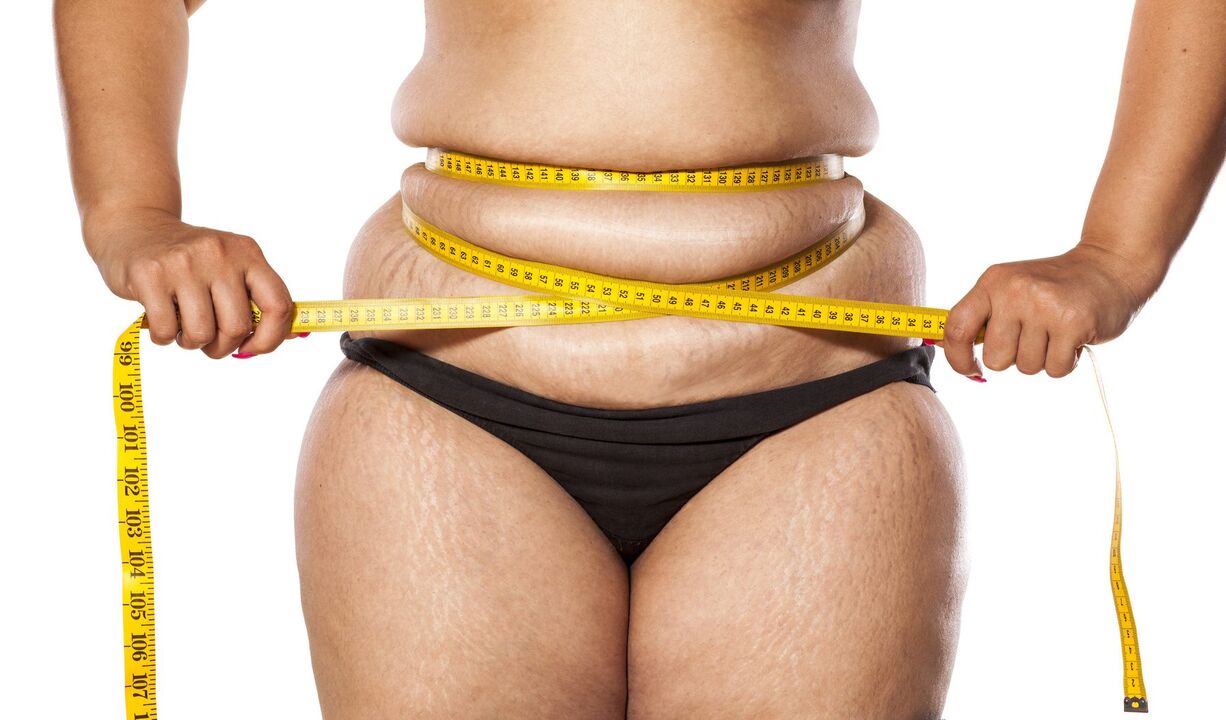 L'obésité et la perte de poids à l'aide de Keto Probiox