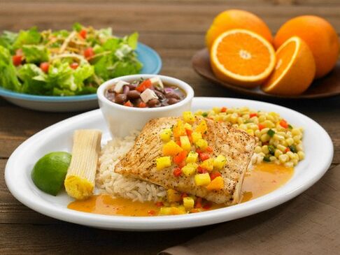 Règles du régime Keto pour perdre du poids